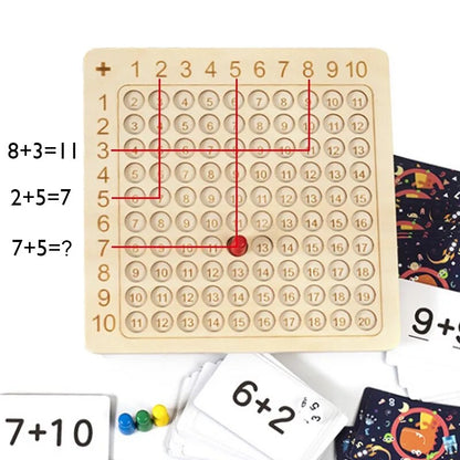 Multiplication Wooden Board Game for Kids Learning 1x1